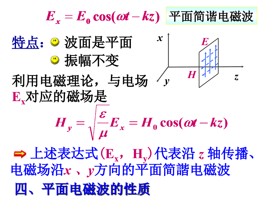 大学物理课件2电磁波_第4页