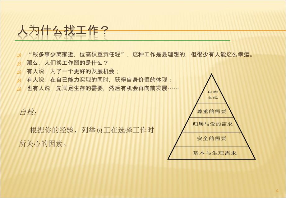 精效招聘与面试技巧(PPT-70页)课件_第4页