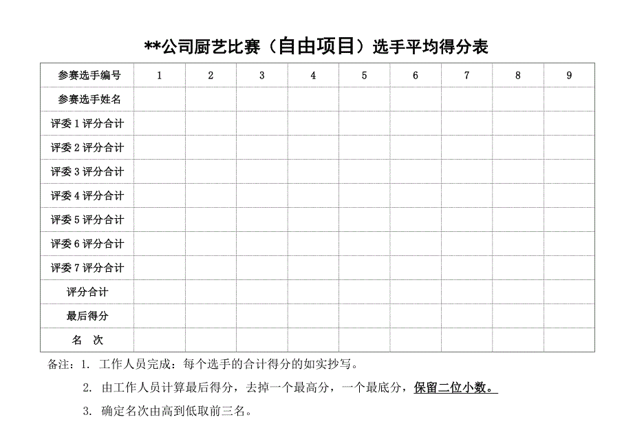 公司厨艺比赛评分表_第4页