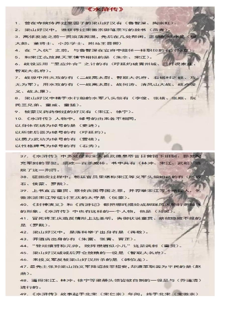 四大名著常考300题_第3页