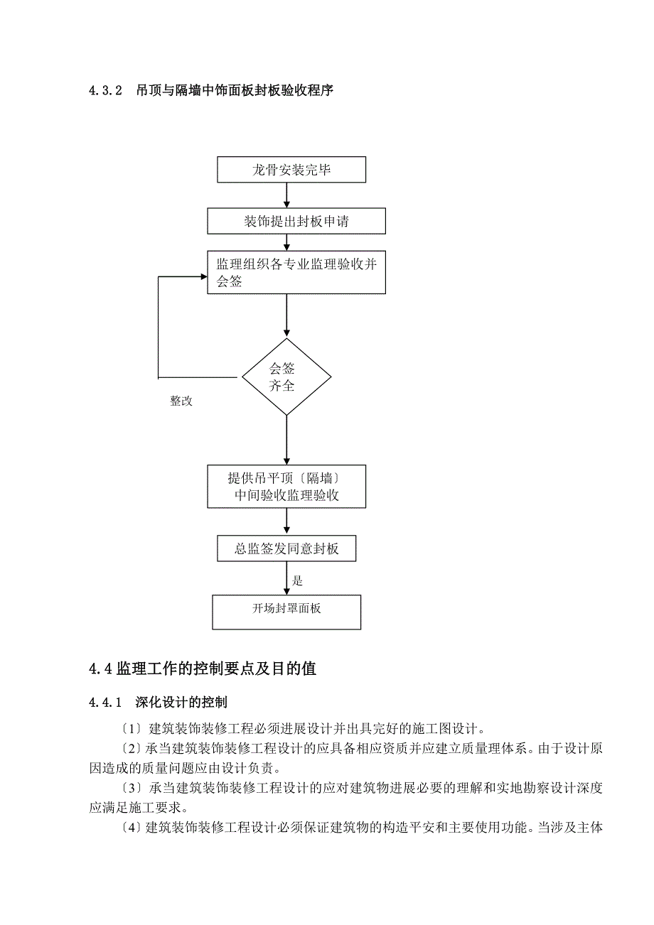 千岛湖绿城碧水清风项目装饰装修工程监理实施细则_第4页