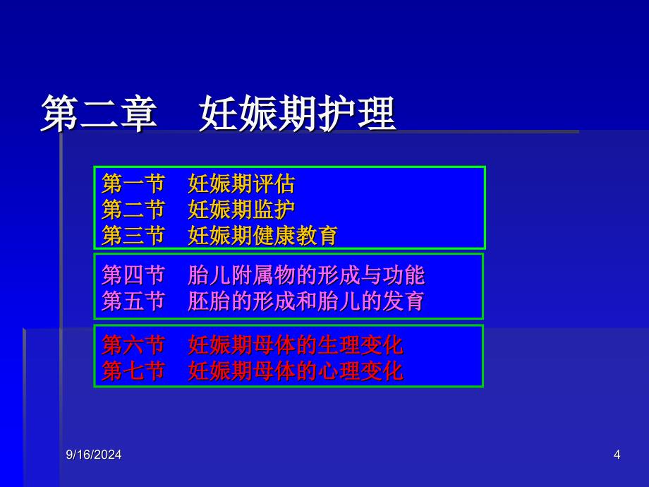 《妊娠期护理》PPT课件_第4页