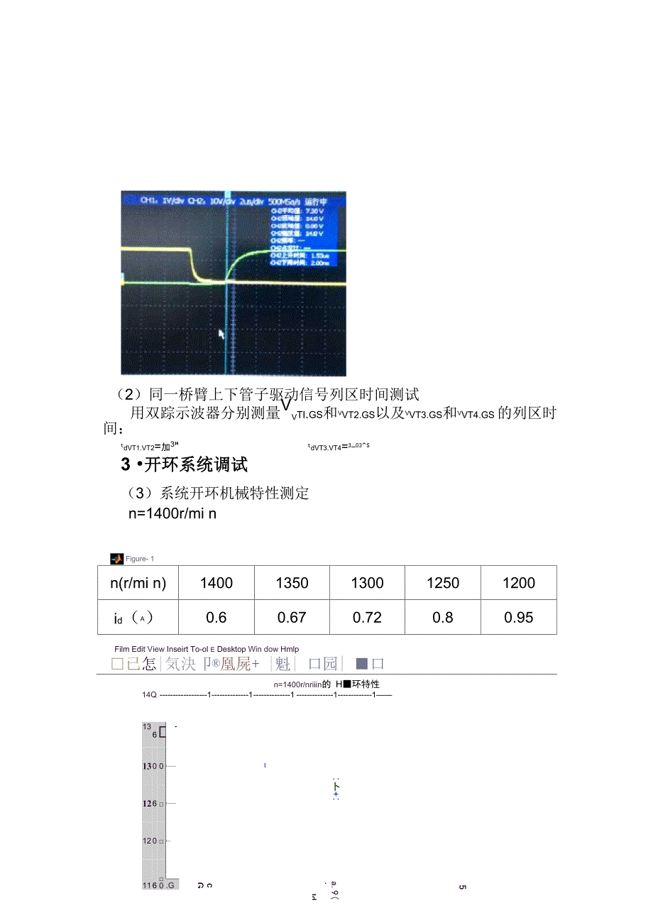 双闭环可逆直流脉宽调速系统实验报告_第4页