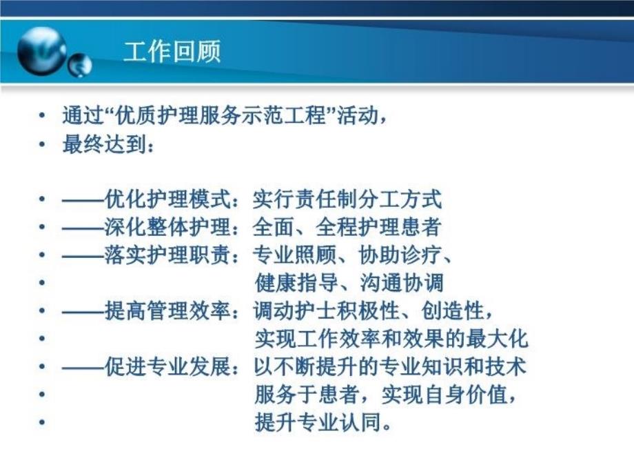 优质护理服务示范工程活动进展总结系列_第4页