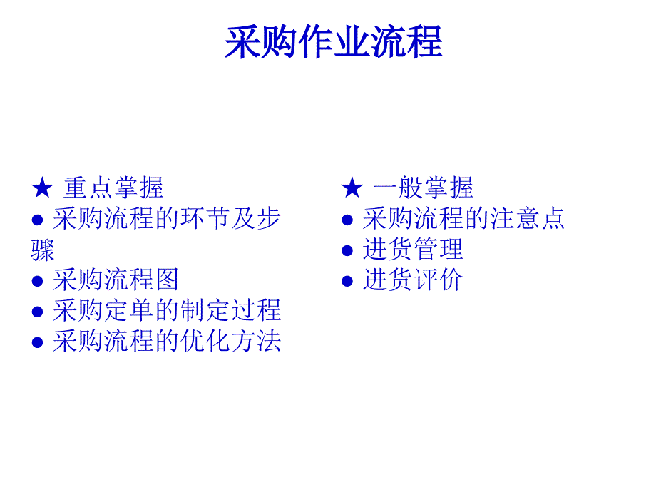 企业采购作业流程_第2页