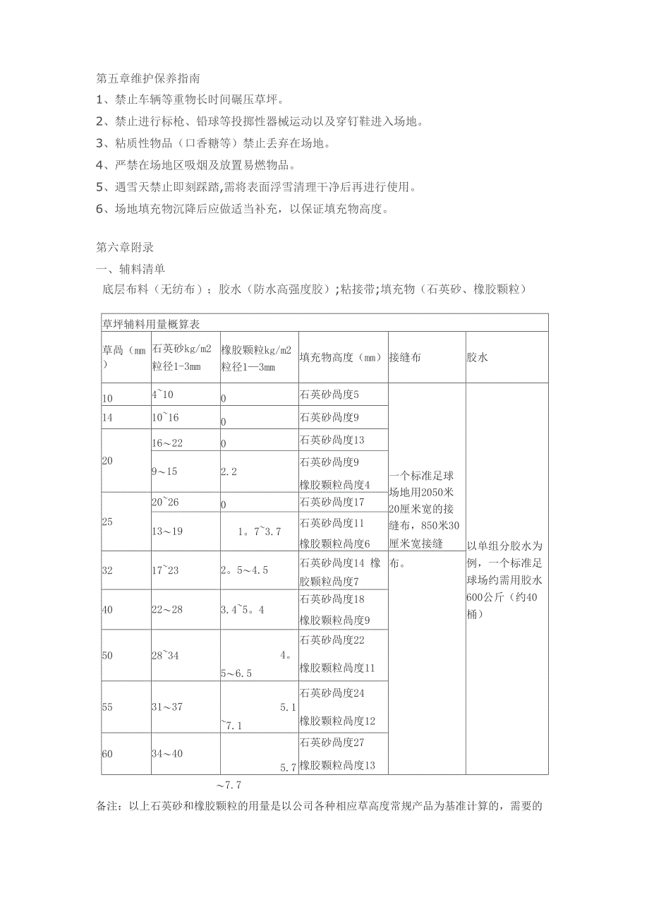 人工草皮施工方案_第3页