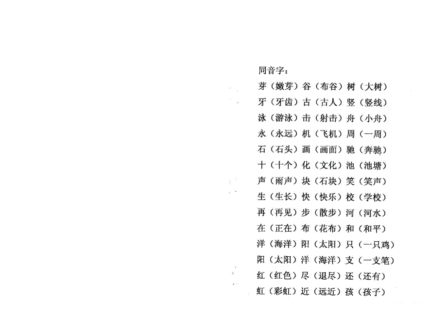 苏教版一年级下册语文同、多音、近、反义字_第1页