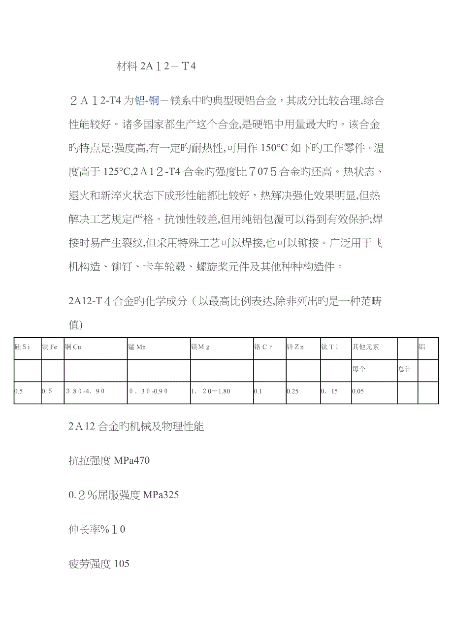 材料2A12_第1页