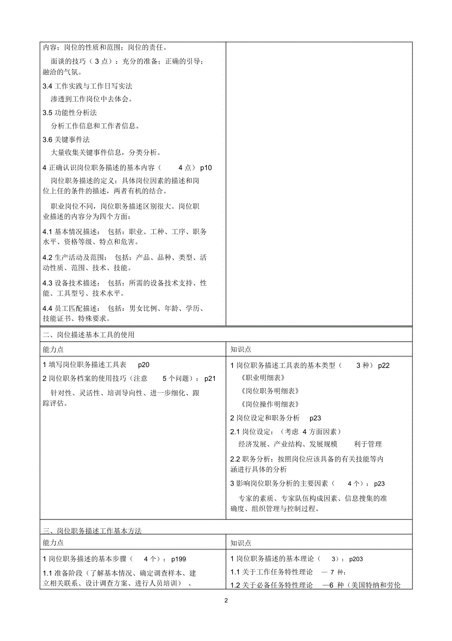 企业培训师下册知识点与能力点-JGH据同学资料整理 (2)_第3页