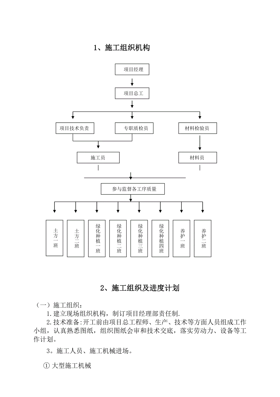 【施工管理】福泉高速公路绿化工程施工组织设计_第4页