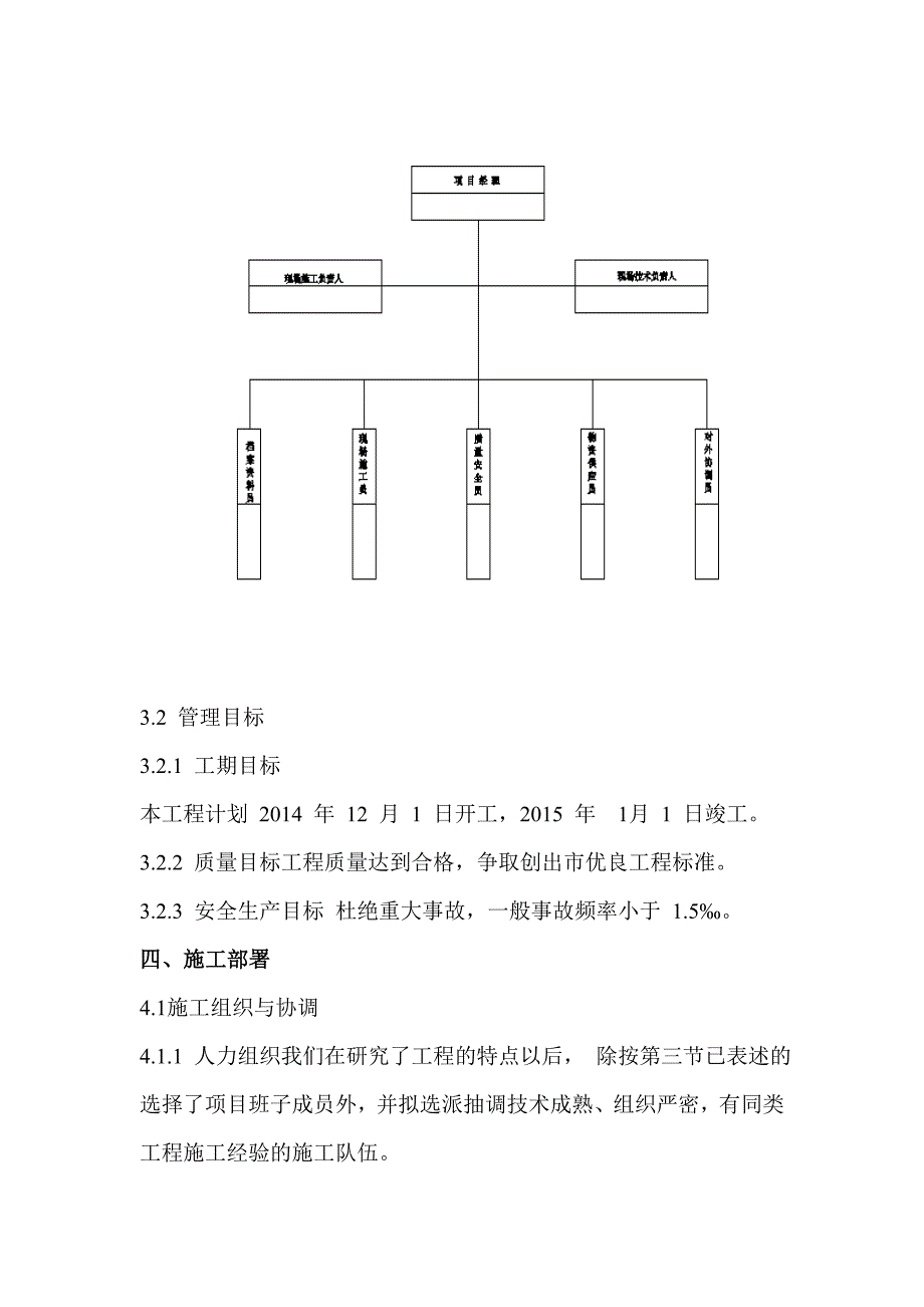 河南某农村社区室外管网及绿化景观工程施工组织设计_第2页