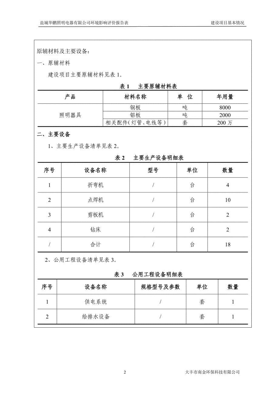 年产200万套照明器具制造项目立项环境影响评估评价报告表-学位论文.doc_第5页