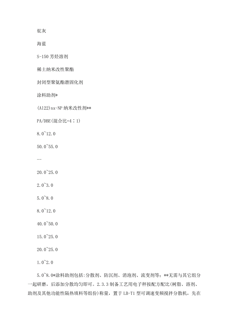 彩色隔热节能卷材功能涂料的开发与研制_第3页