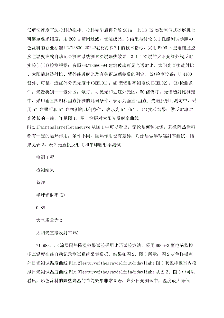 彩色隔热节能卷材功能涂料的开发与研制_第4页