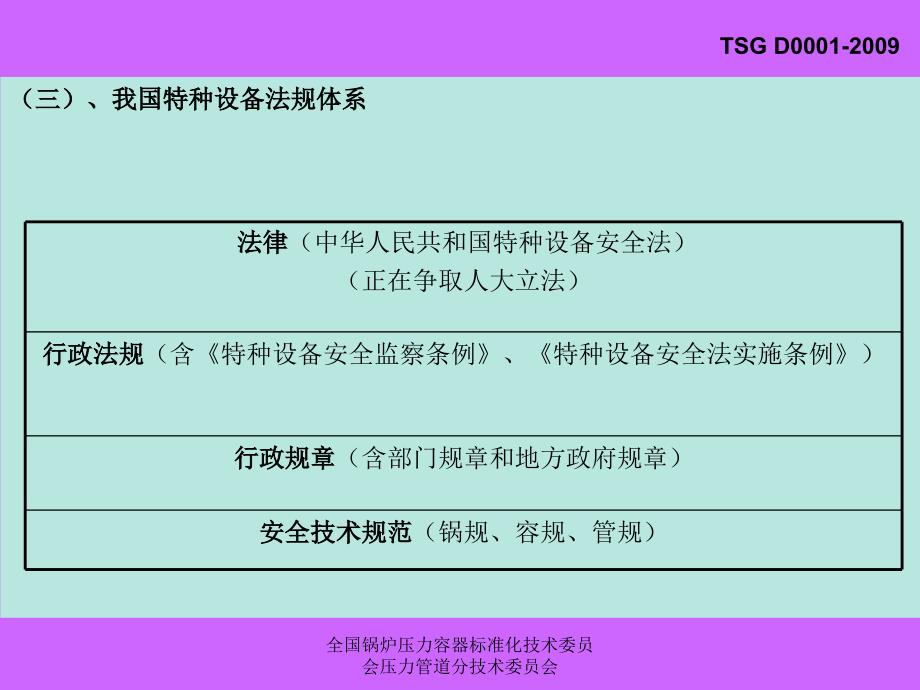 压力管道安全技术监察规程工业管道_第4页