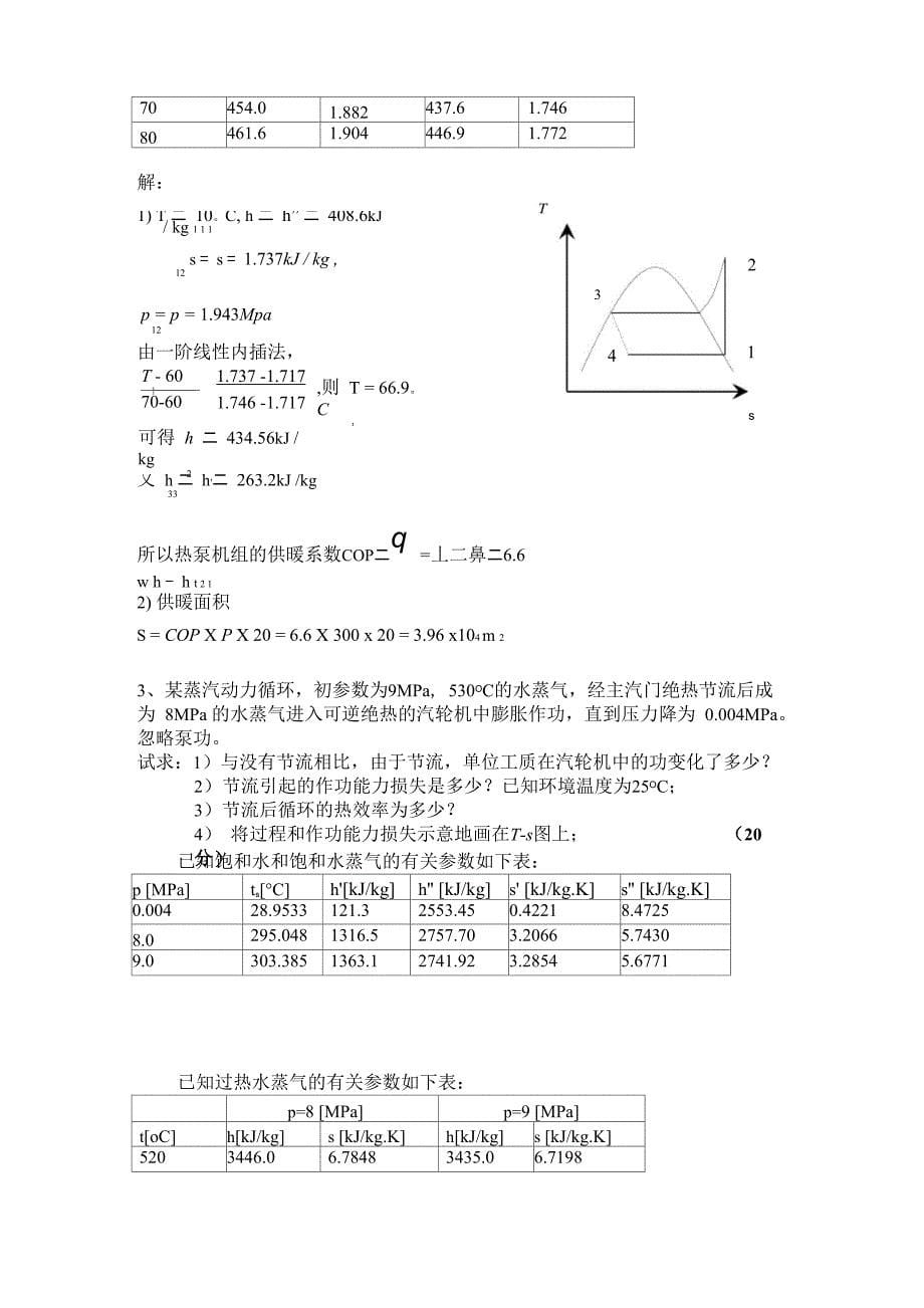 工程热力学试题答案11_第5页