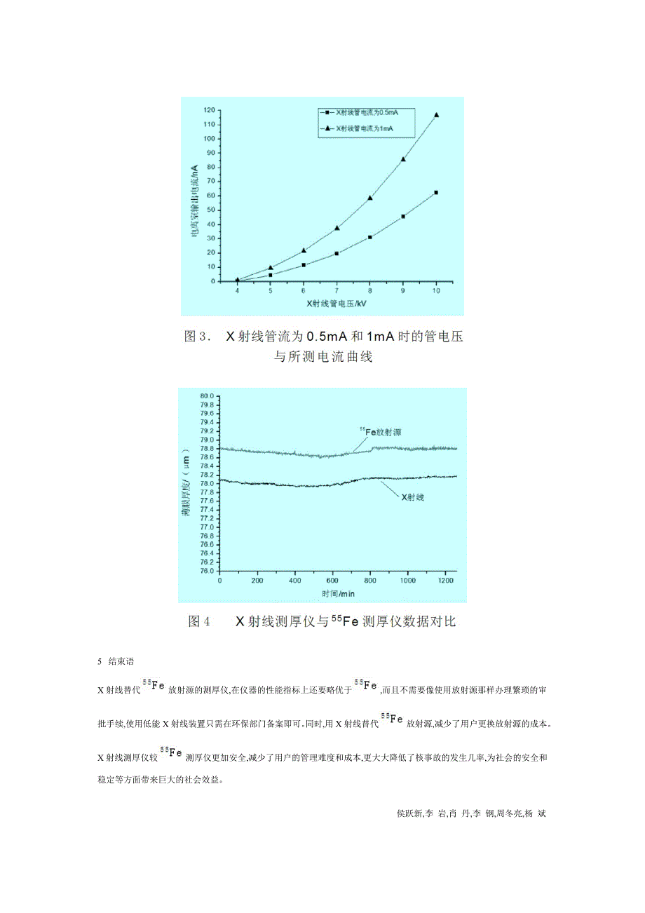 低能X射线替代55Fe测厚的研究_第4页