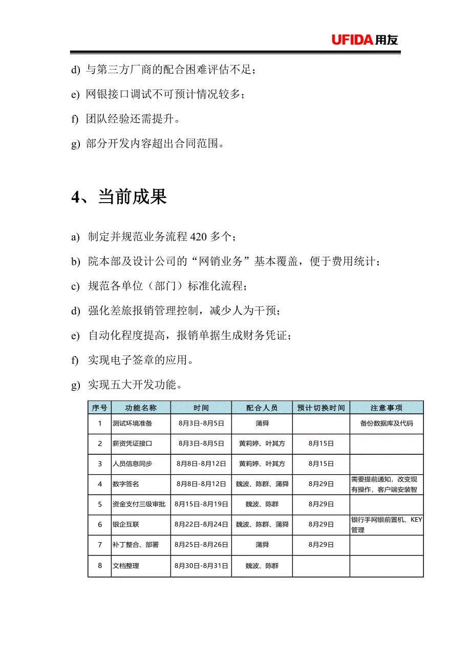 项目阶段总结(小结)参考模板.doc_第3页