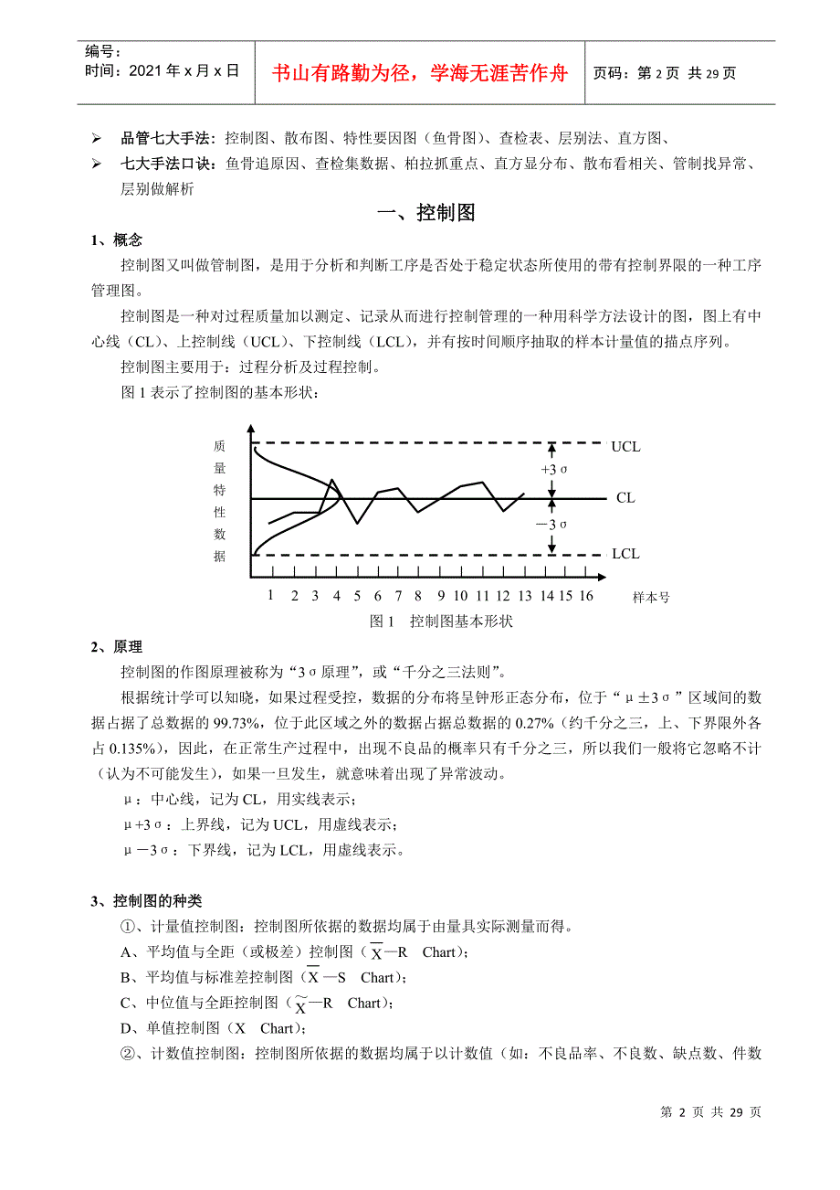 质量改进的方法_第2页