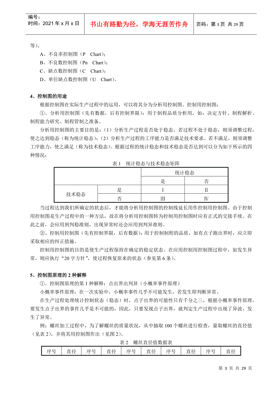 质量改进的方法_第3页