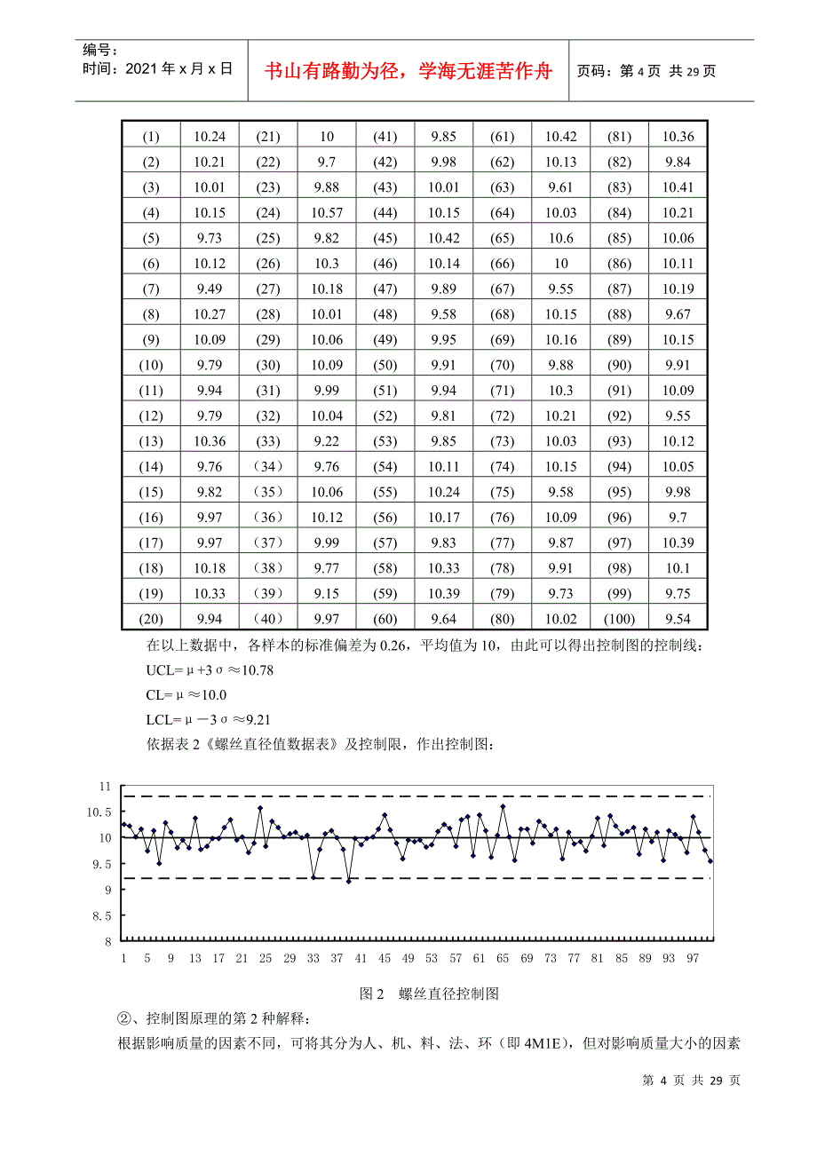 质量改进的方法_第4页