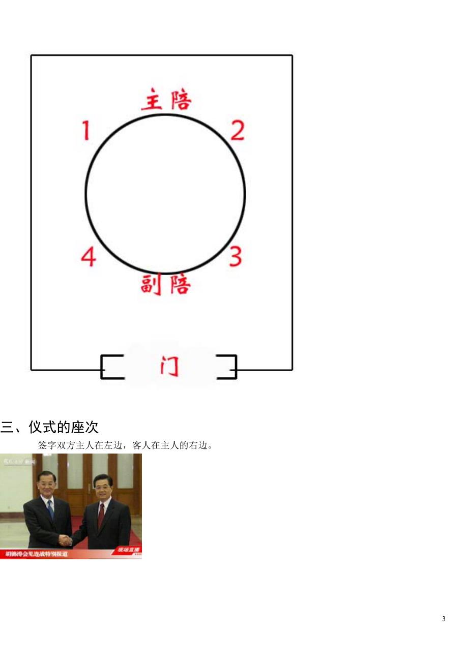 领导座次安排说明.doc_第3页