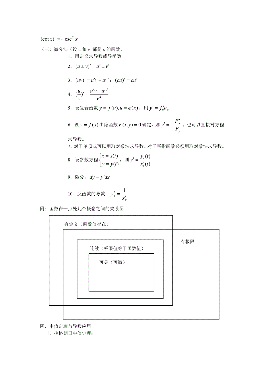 高等数学基本公式概念和方法2_第3页