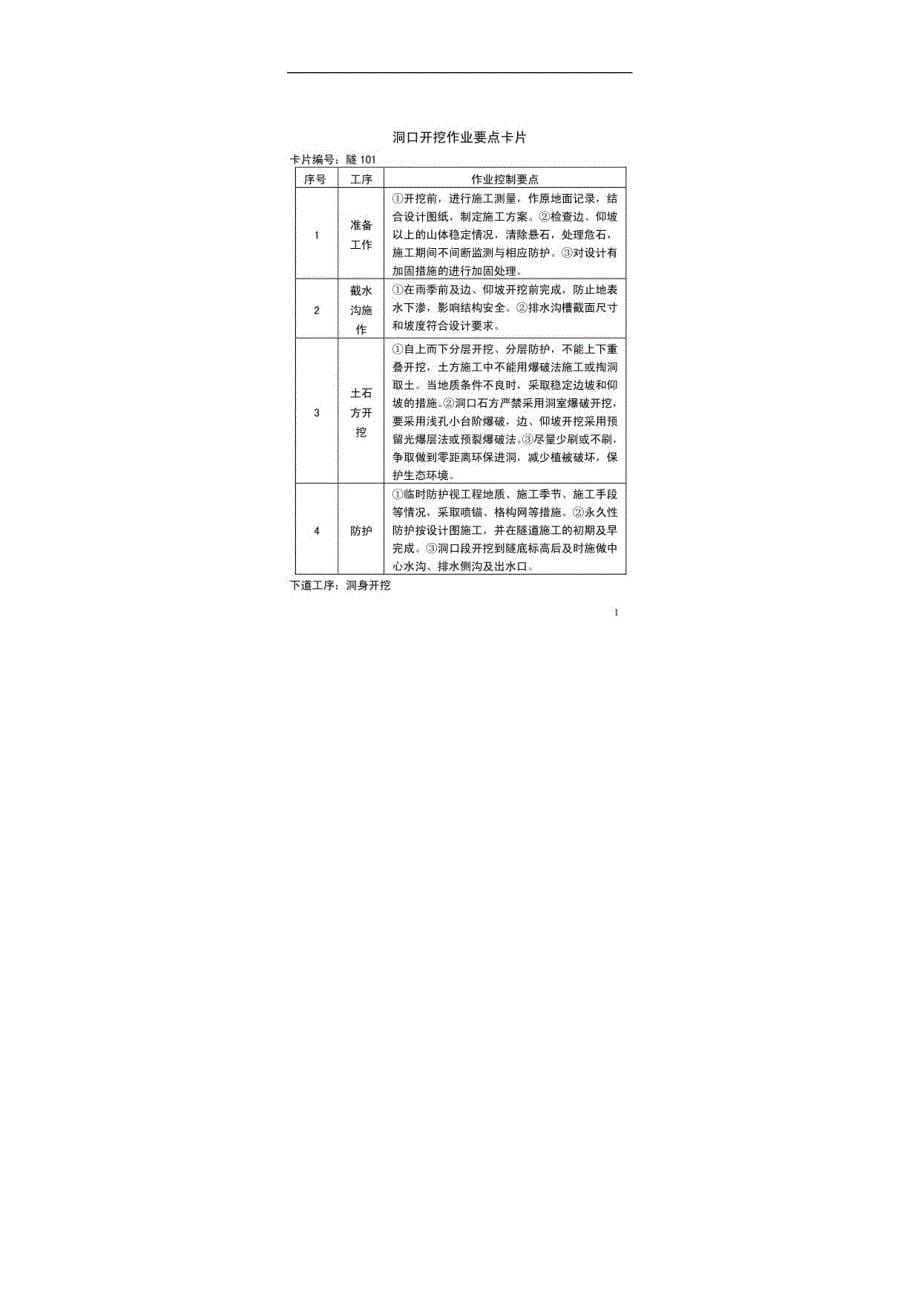 高铁客专隧道作业要点卡片_第5页