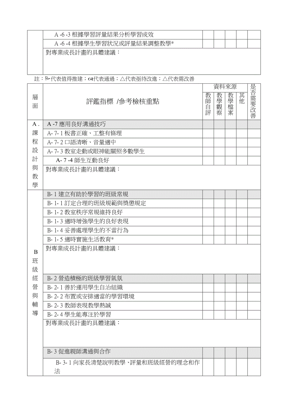 浅谈办理综合报告表的解释_第3页