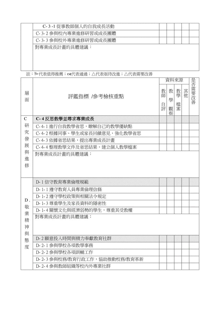 浅谈办理综合报告表的解释_第5页