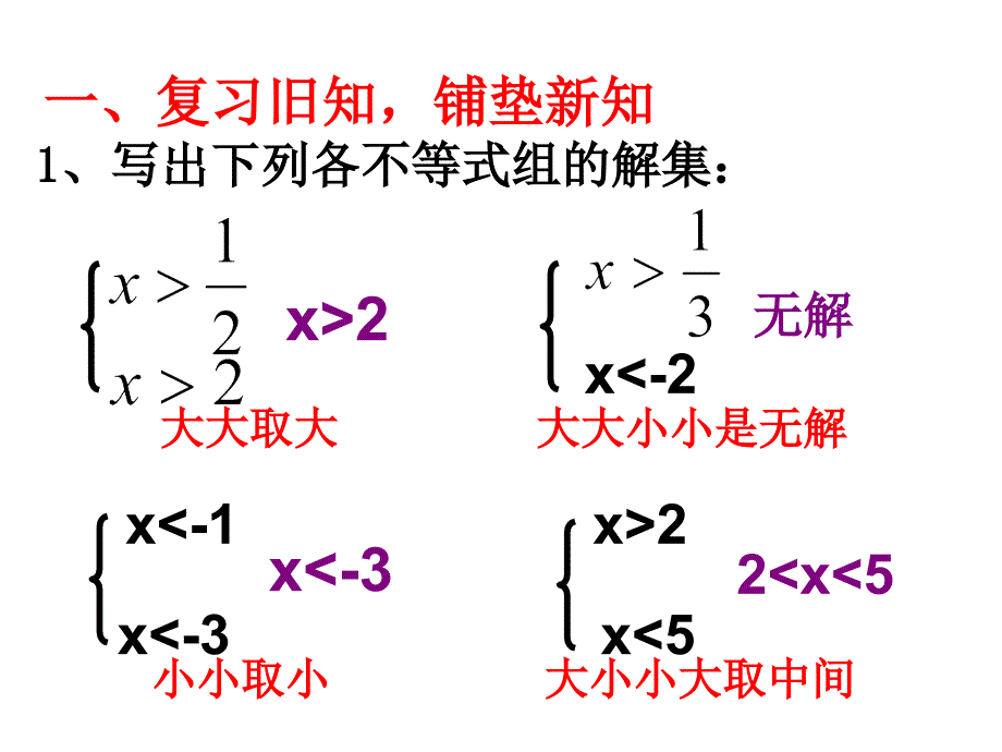 《932一元一次不等式组》课件5_第4页