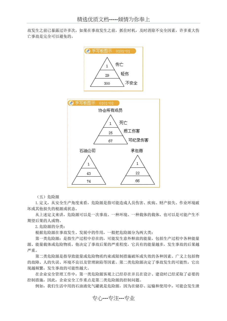 安全生产管理基本理论_第4页