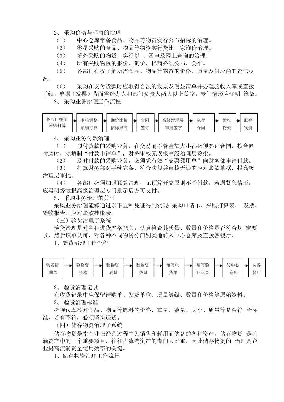 财务管理操作手册_第5页