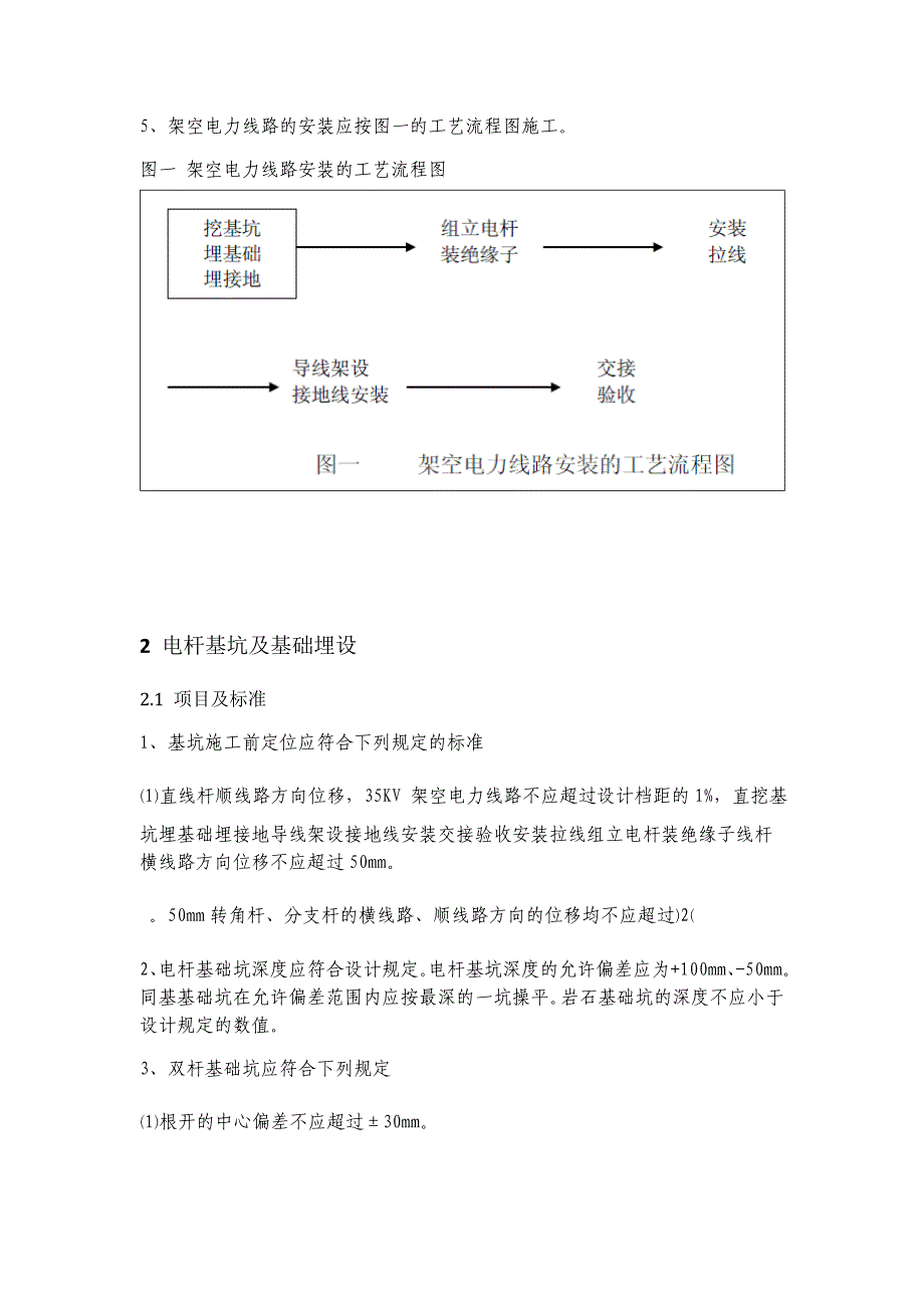 35KV以下架空线路工程施工监理细则_第3页