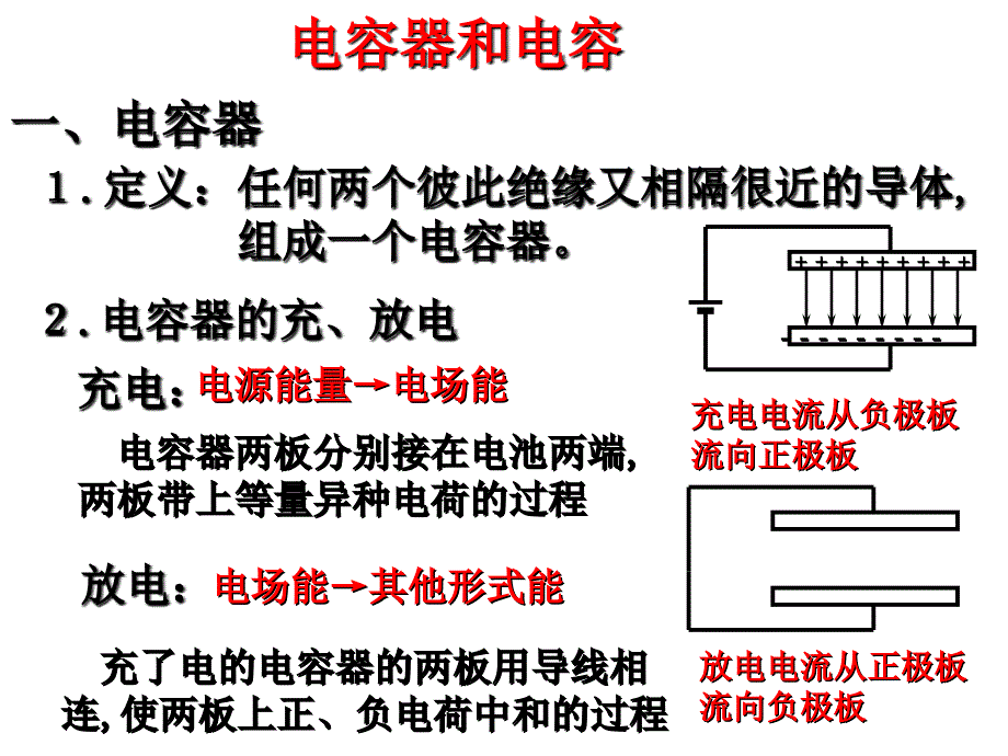 《电容器和电容》PPT课件_第2页