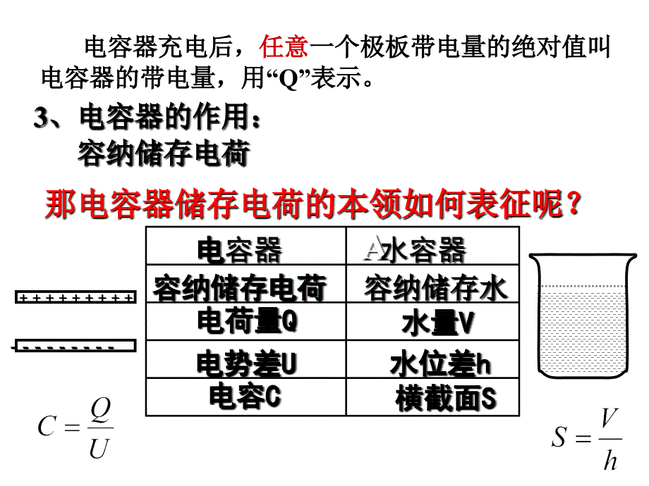 《电容器和电容》PPT课件_第3页