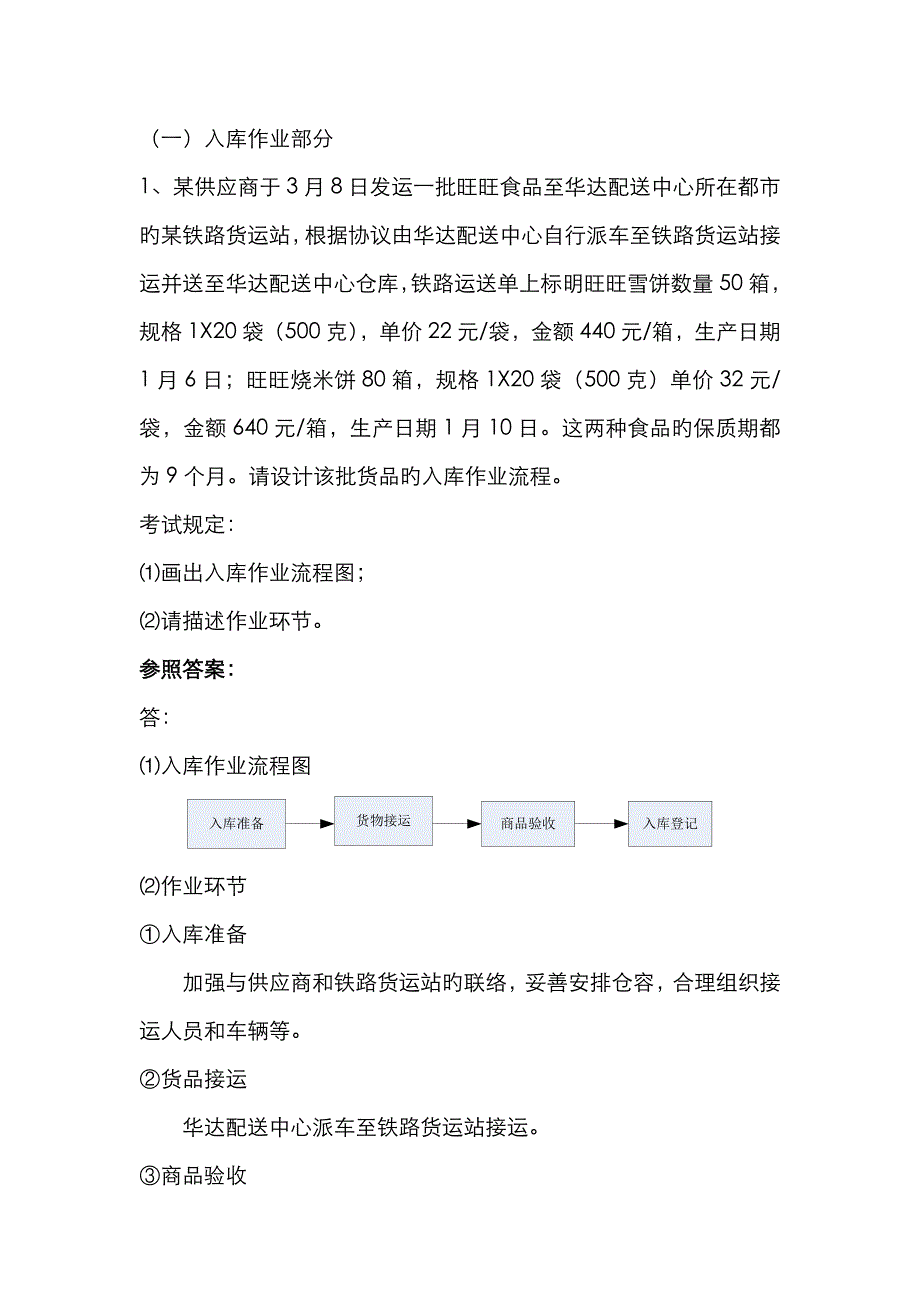 2022年仓配实务复习题库.doc_第1页