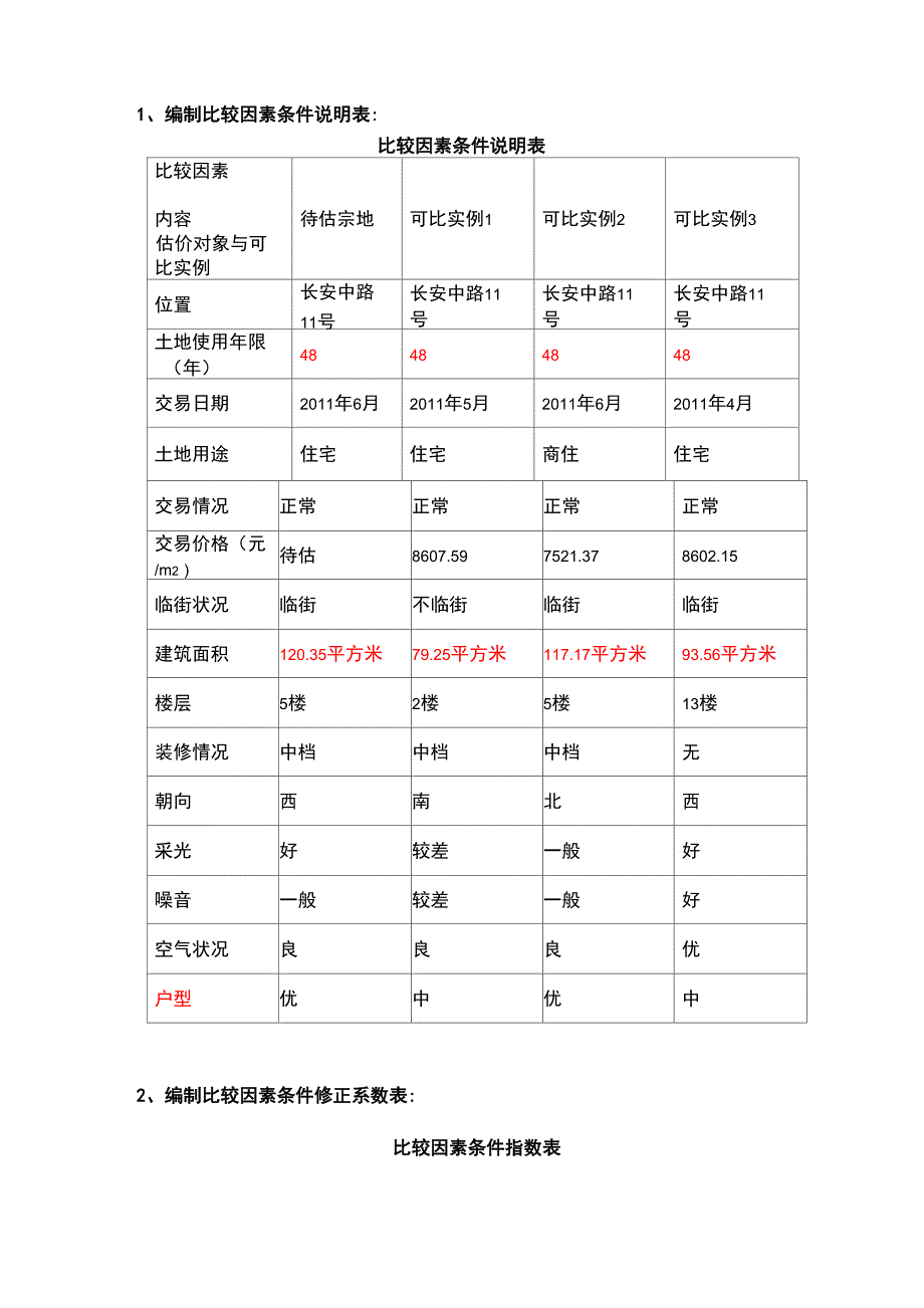 编制比较因素条件说明表_第1页