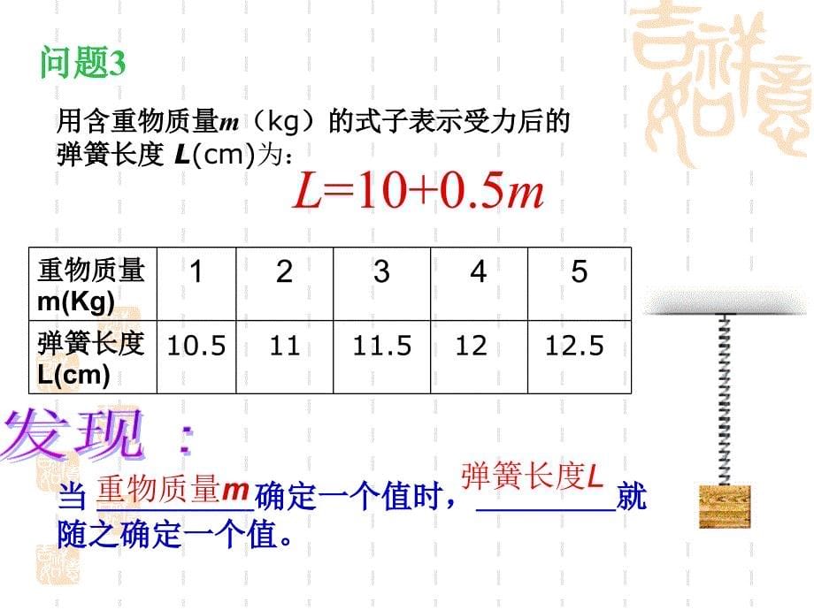 1412函数(一）_第5页