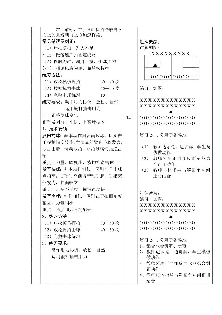 羽毛球教案[4].doc_第2页