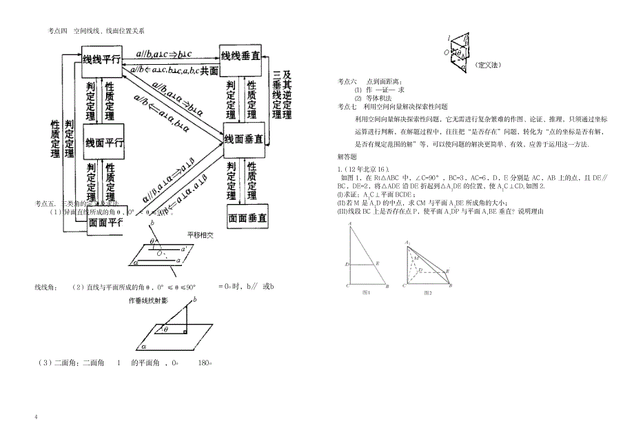 2023年立体几何知识点归纳总结题型整理_第4页