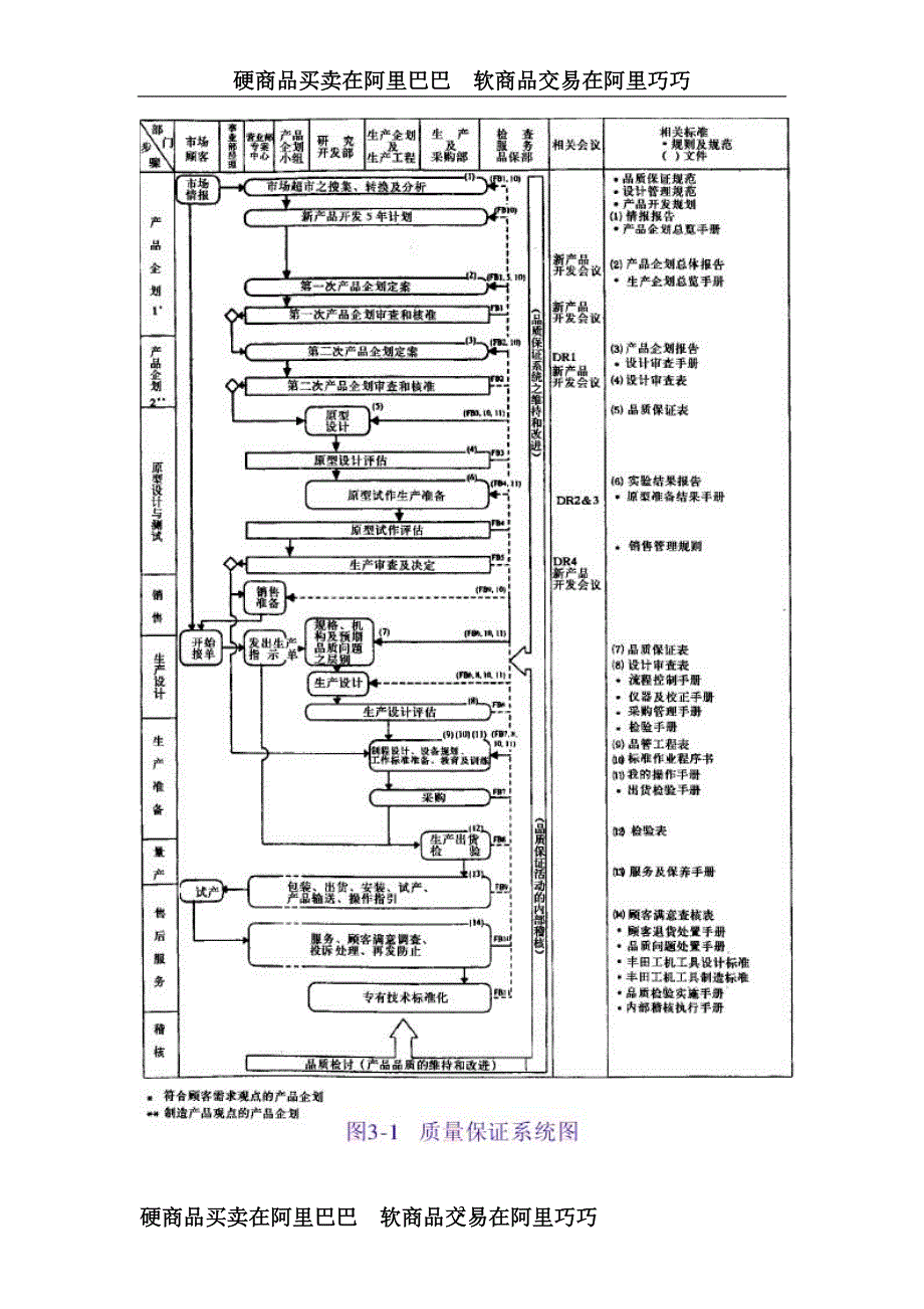 质量、成本及交期.doc_第2页