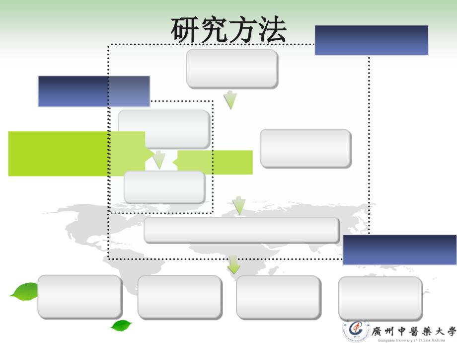 医学生优秀毕业论文答辩模板参课件_第4页