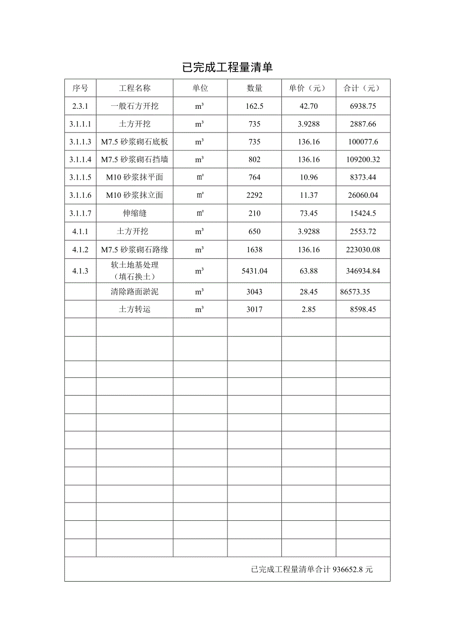 工程款支付申请表_第2页