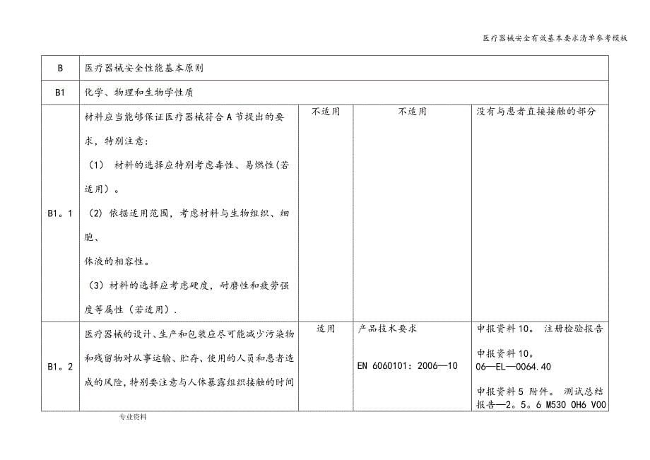 医疗器械安全有效基本要求清单参考模板.doc_第5页