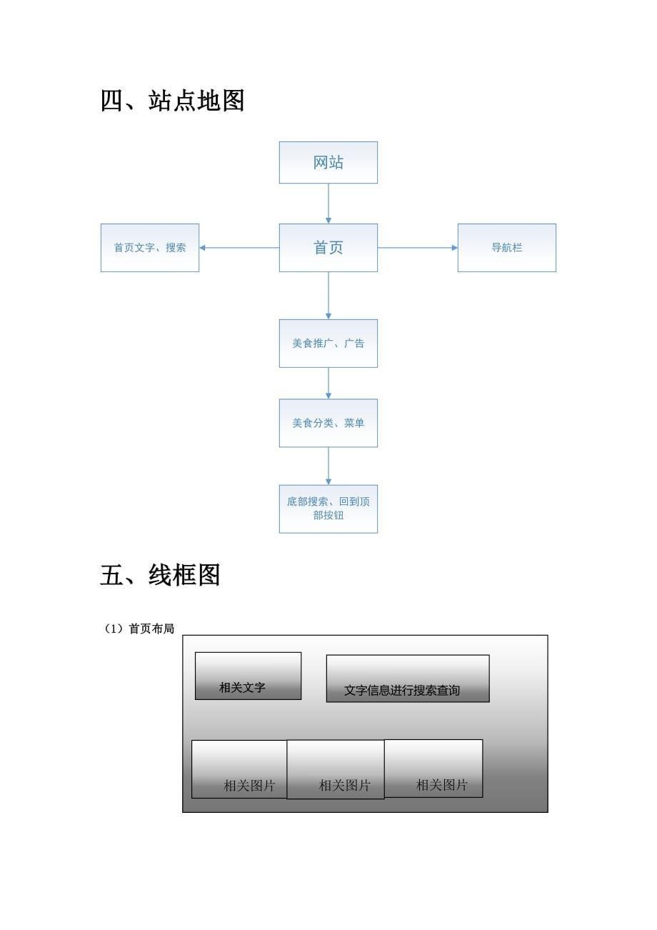 网站规划与设计大作业_第5页