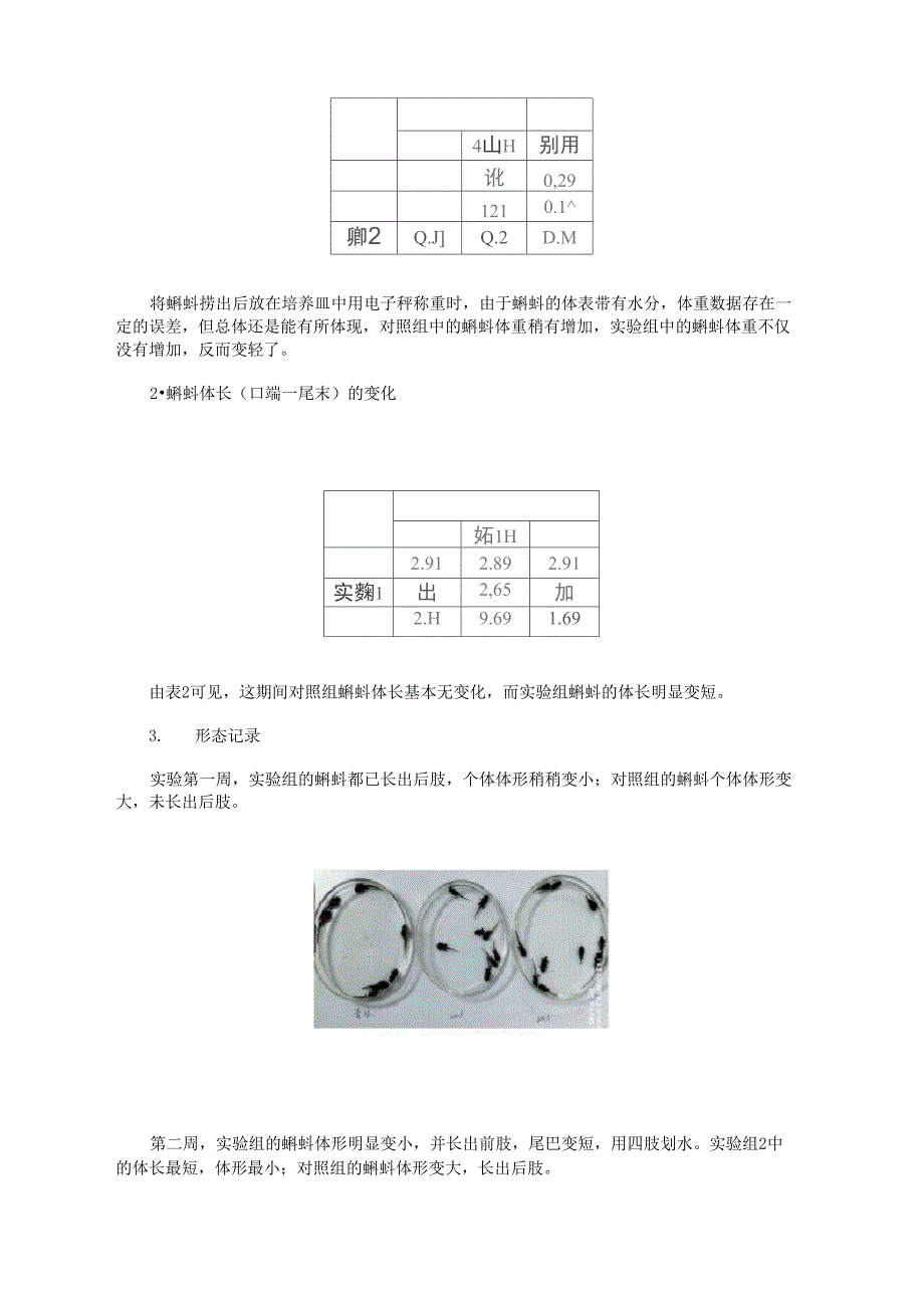 甲状腺激素对蝌蚪的变态发育有影响吗_第3页