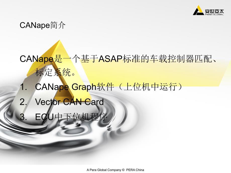 CANape使用介绍课件_第1页