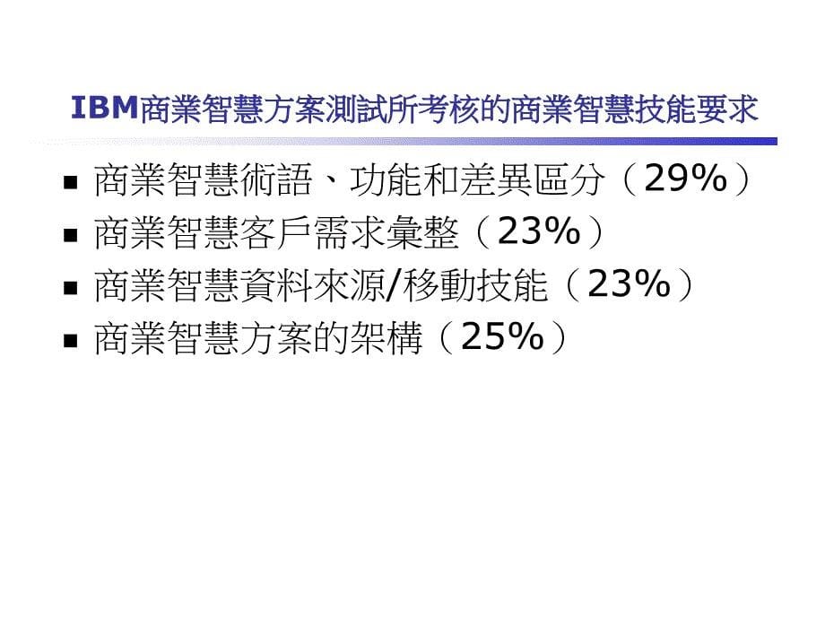 商业智慧-02人之管理_第5页