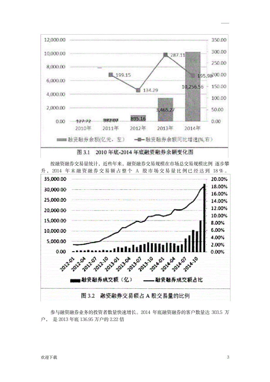 我国融资融券的发展与现状_金融证券-投融资_第3页